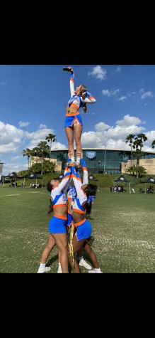 Poll: Which Is The Best Stingray Allstars Orange Uniform